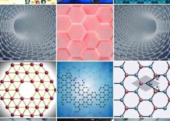 сплетената решетка на графенот