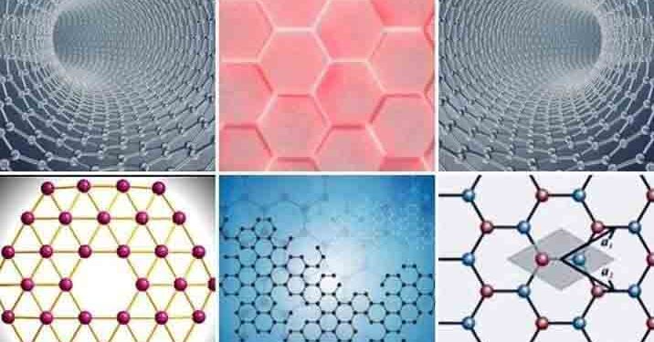 сплетената решетка на графенот