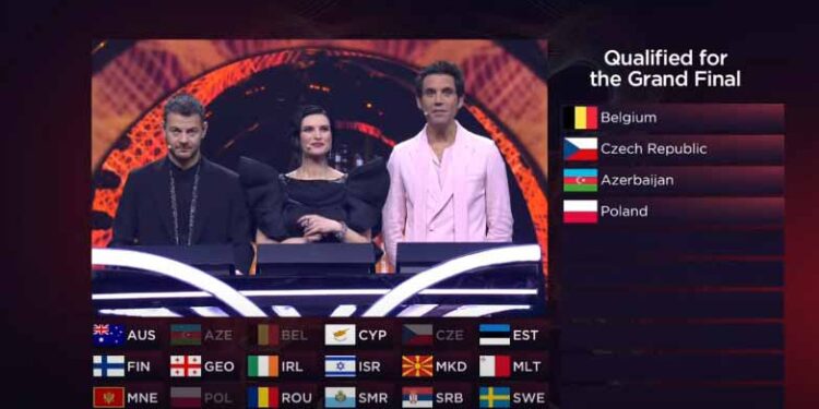 Евросонг – избрани финалистите од втората вечер