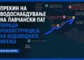 ПРЕКИН НА ВОДОСНАБДУВАЊЕ НА ЛАВЧАНСКИ ПАТ ПОРАДИ РЕКОНСТРУКЦИЈА НА ВОДОВОДНАТА МРЕЖА